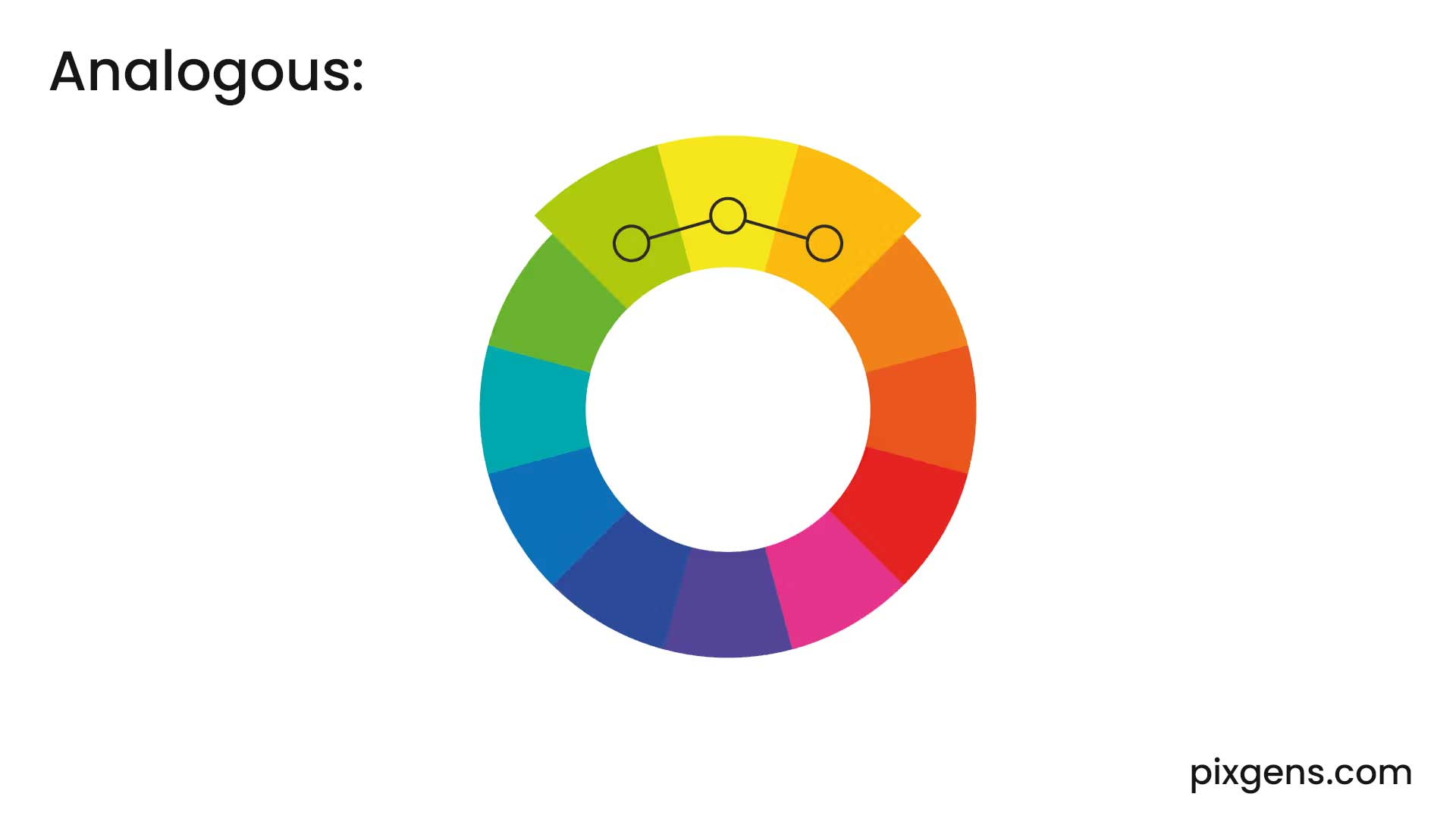 Analogous color scheme