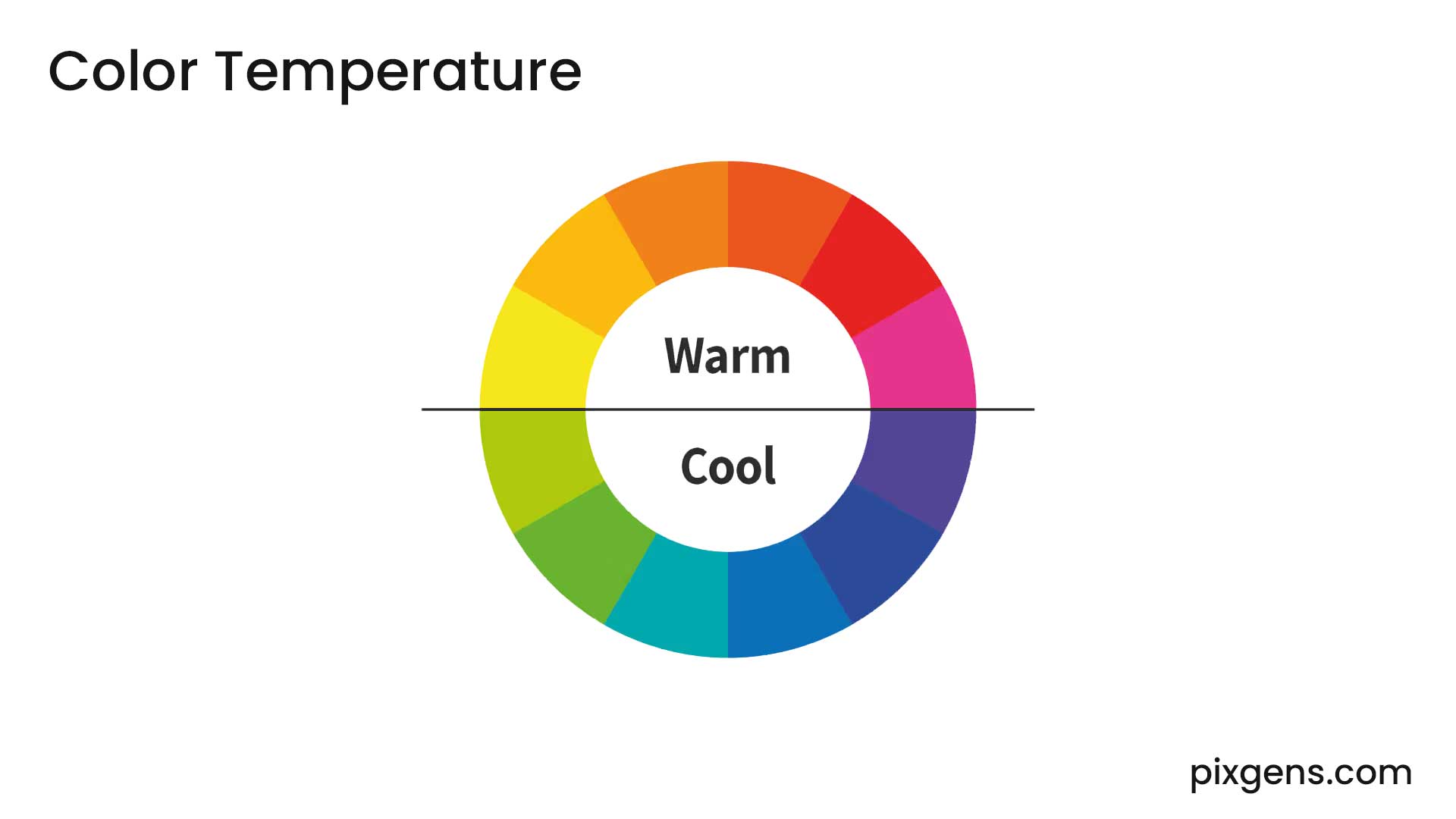 Color temperature illustration