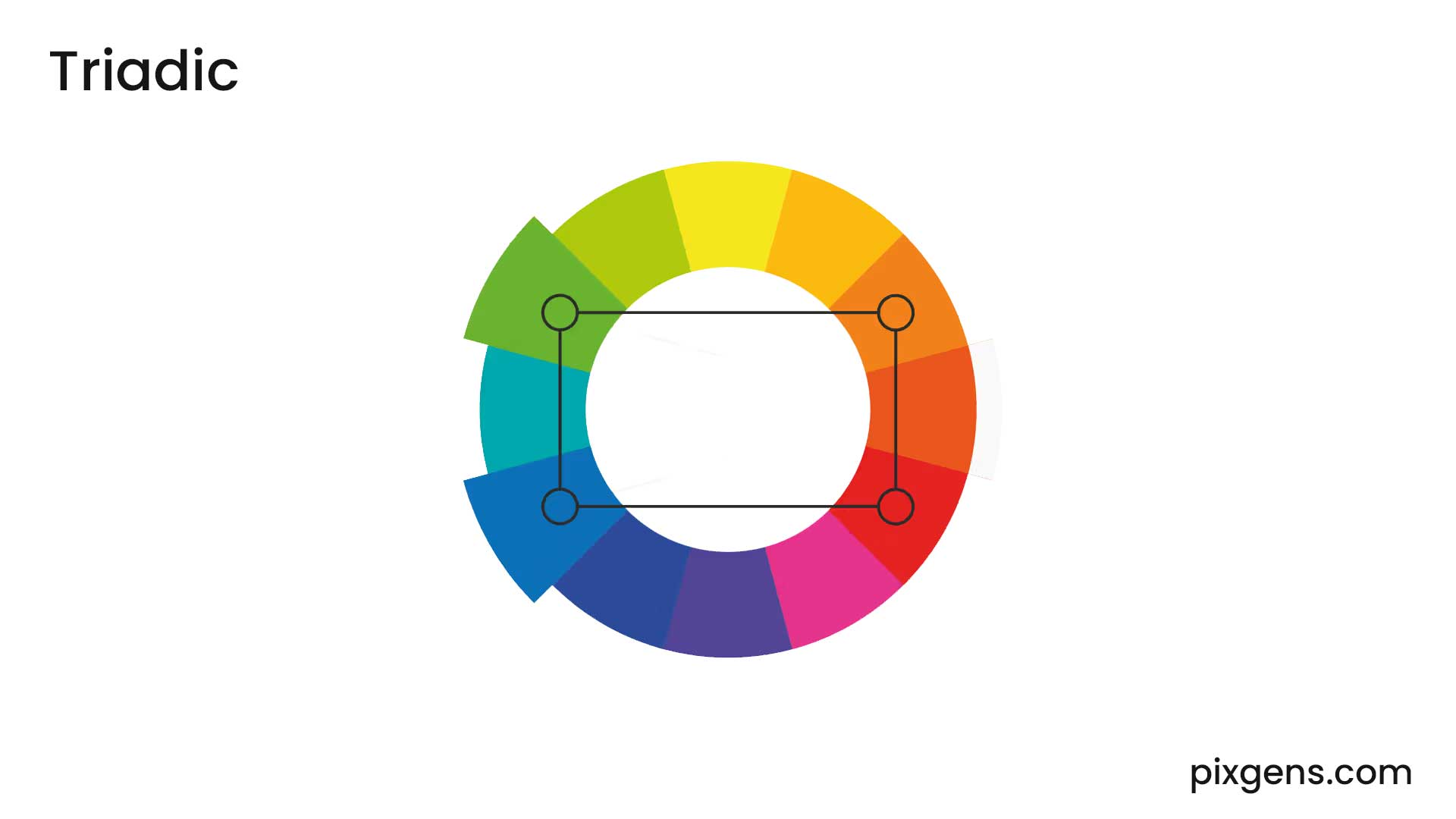 Triadic color scheme