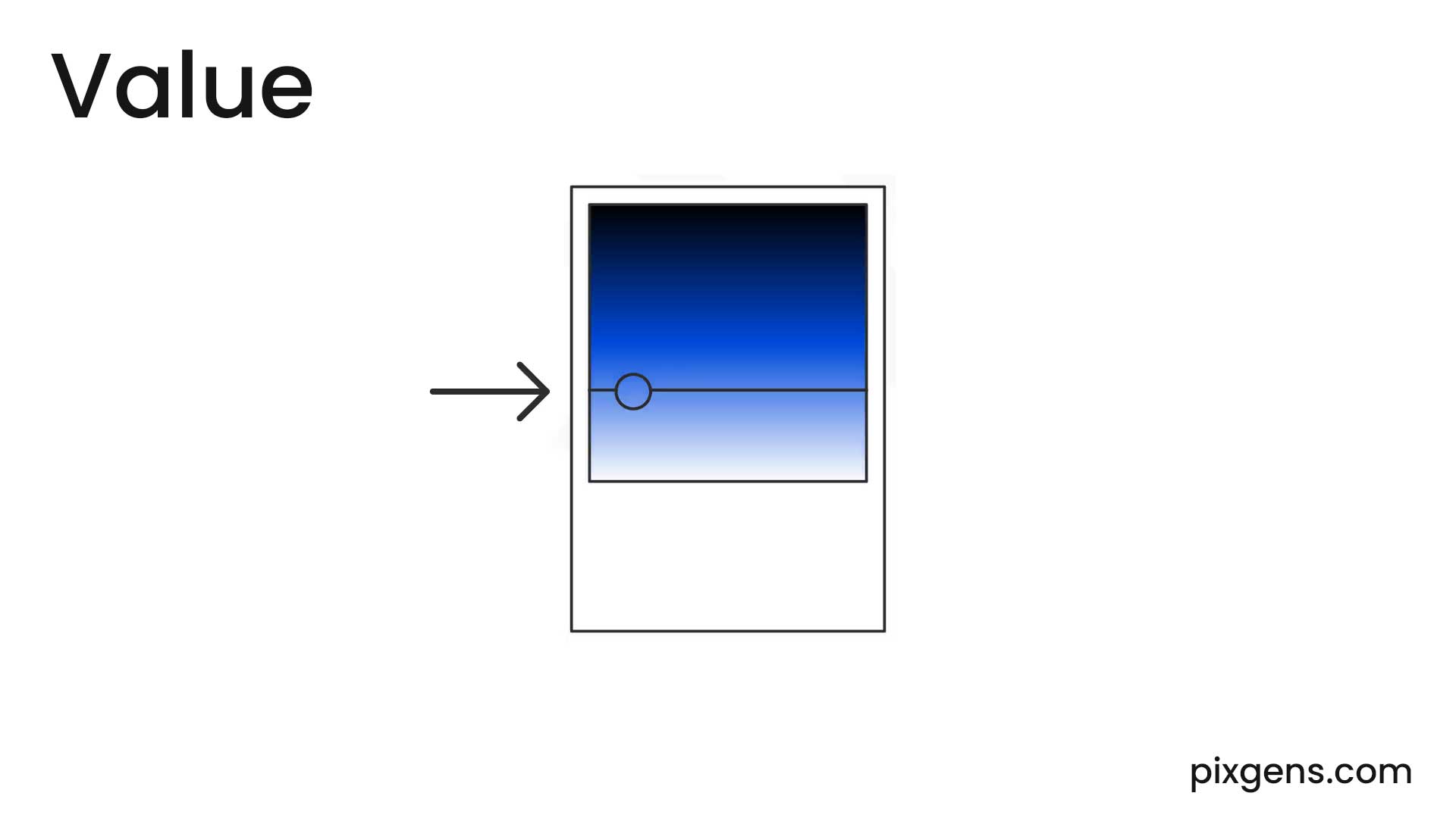 Value example